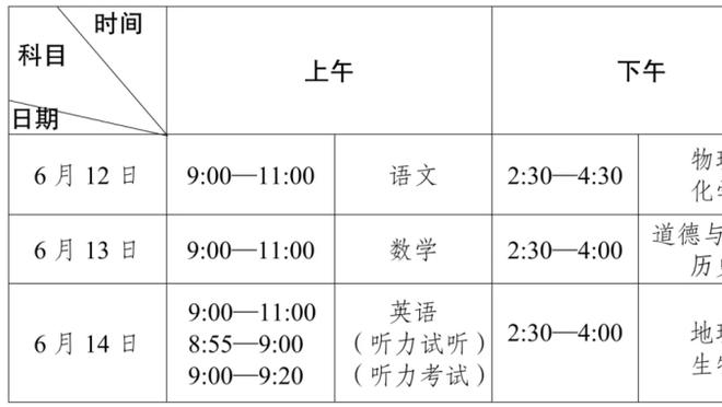 美记：火箭和鹈鹕追求大个子球员 理查兹和加福德为可能目标