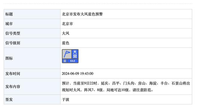 曼晚：由于曼联欧冠和联赛杯已出局，佩利斯特里可能被外租