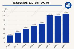 本赛季英超场均过人榜：多库5.68次高居榜首，库杜斯次席